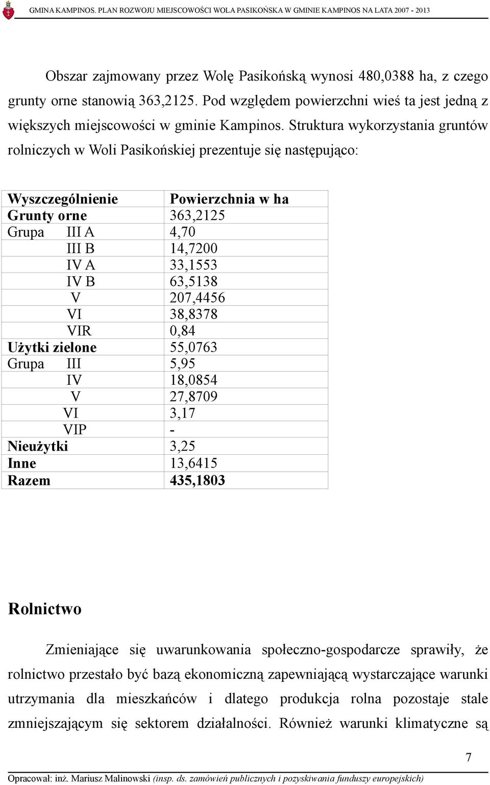 Nieużytki Inne Razem Powierzchnia w ha 363,2125 4,70 14,7200 33,1553 63,5138 207,4456 38,8378 0,84 55,0763 5,95 18,0854 27,8709 3,17 3,25 13,6415 435,1803 Rolnictwo Zmieniające się uwarunkowania