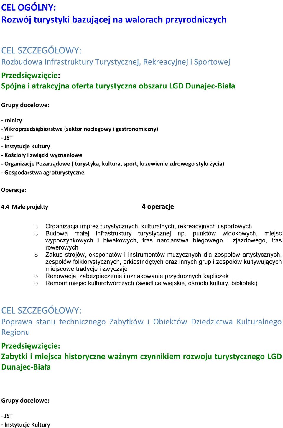 Gstaarstwa agrturystyczre 4.4 Małe trjekty 4 teracje Organizacja imprez turystycznych, kulturalnych, rekreacyjnych i sprtwych Budwa małej infrastruktury turystycznej np.