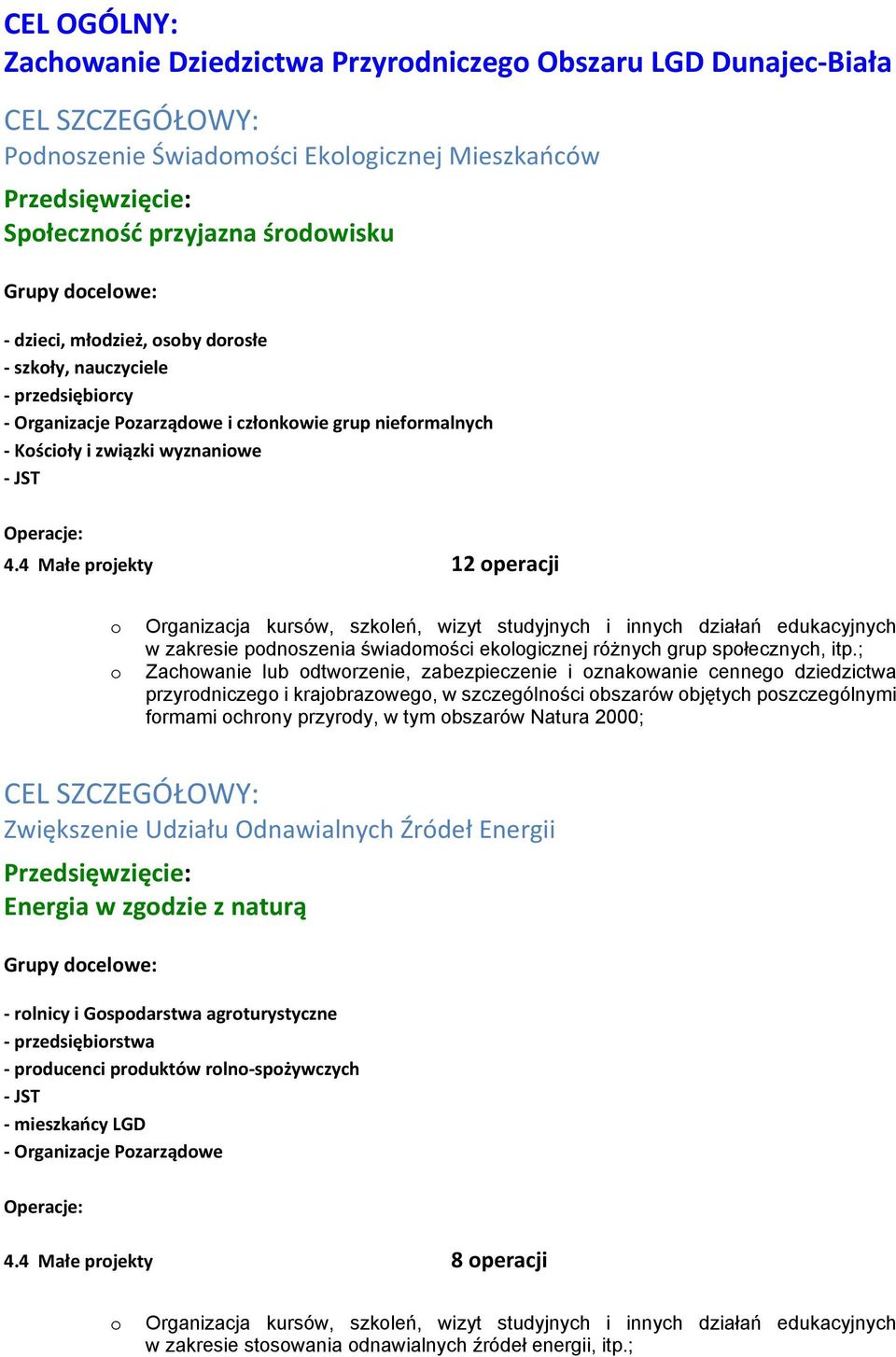 4 Małe trjekty 12 teracji Organizacja kursów, szkleń, wizyt studyjnych i innych działań edukacyjnych w zakresie pdnszenia świadmści eklgicznej różnych grup spłecznych, itp.