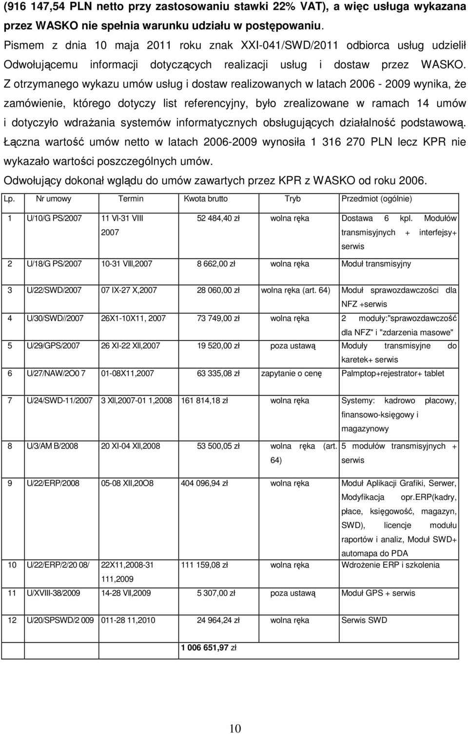 Z otrzymanego wykazu umów usług i dostaw realizowanych w latach 2006-2009 wynika, Ŝe zamówienie, którego dotyczy list referencyjny, było zrealizowane w ramach 14 umów i dotyczyło wdraŝania systemów