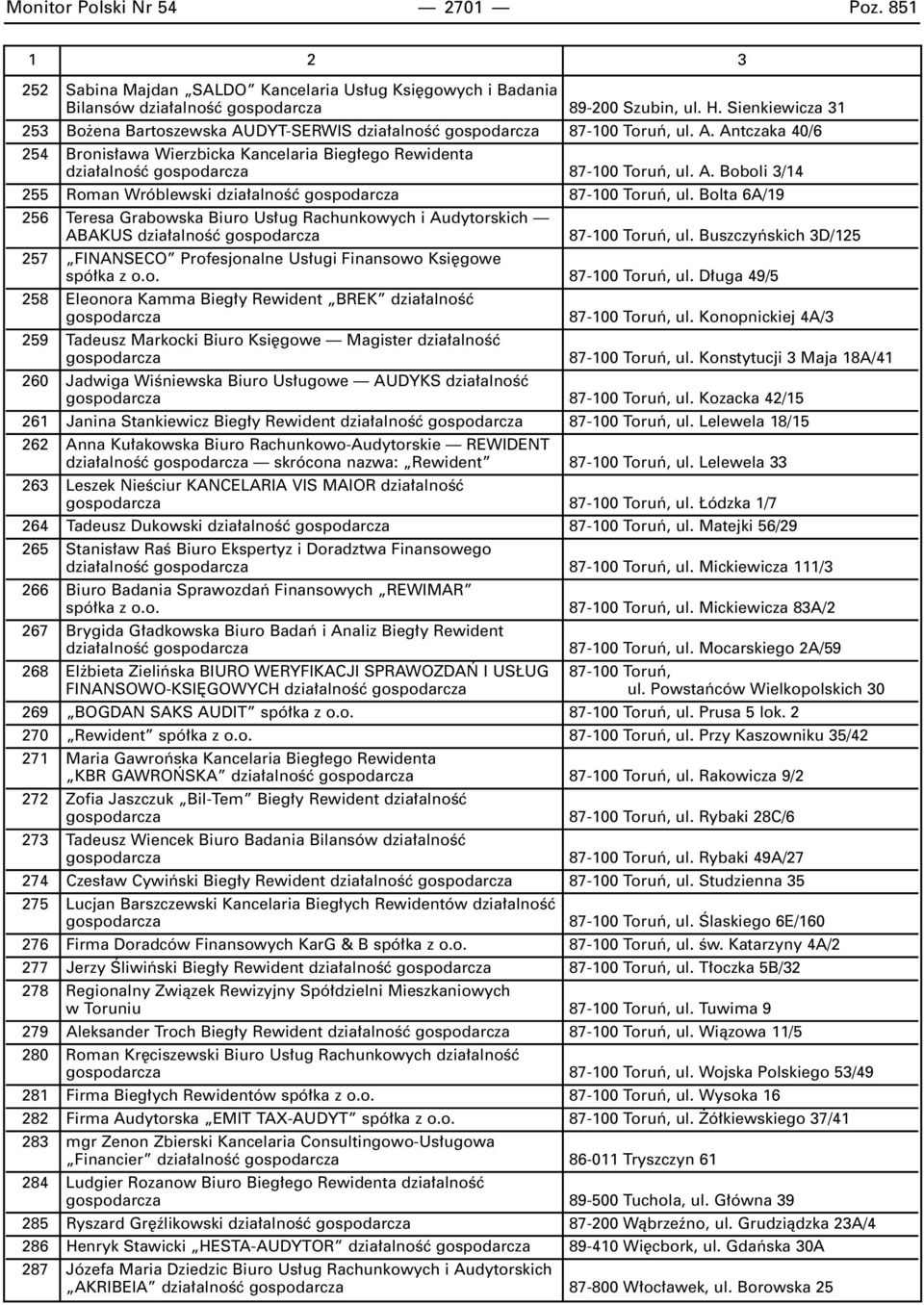 A. Boboli 3/14 255 Roman Wróblewski dzia alnoêç gospodarcza 87-100 Toruƒ, ul. Bolta 6A/19 256 Teresa Grabowska Biuro Us ug Rachunkowych i Audytorskich ABAKUS dzia alnoêç gospodarcza 87-100 Toruƒ, ul.