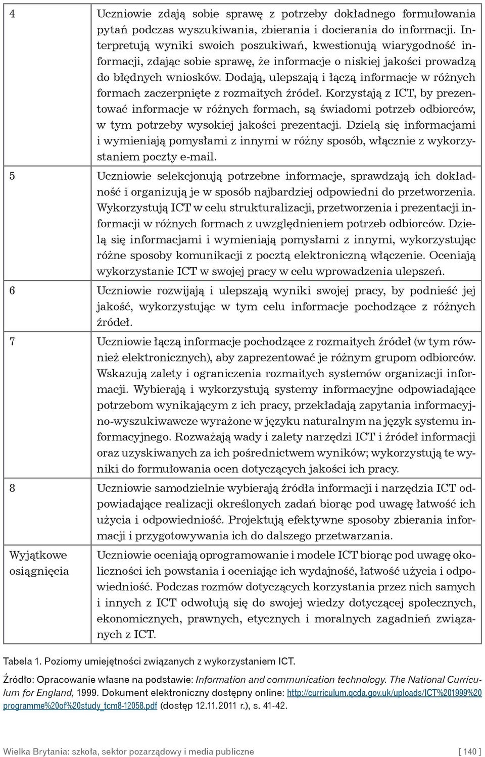 Dodają, ulepszają i łączą informacje w różnych formach zaczerpnięte z rozmaitych źródeł.