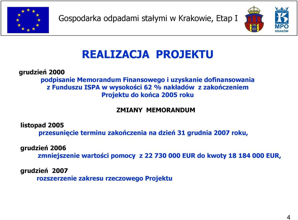 listopad 2005 przesunięcie terminu zakończenia na dzień 31 grudnia 2007 roku, grudzień 2006 zmniejszenie