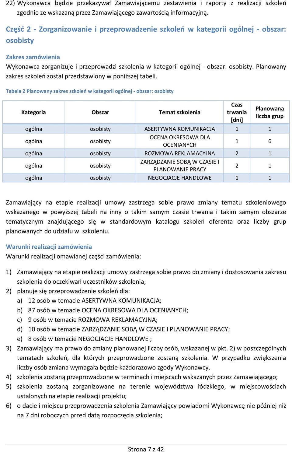 Planowany zakres szkoleń został przedstawiony w poniższej tabeli.