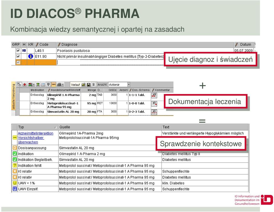 Ujęcie Ujęcie diagnoz i i świadczeń +