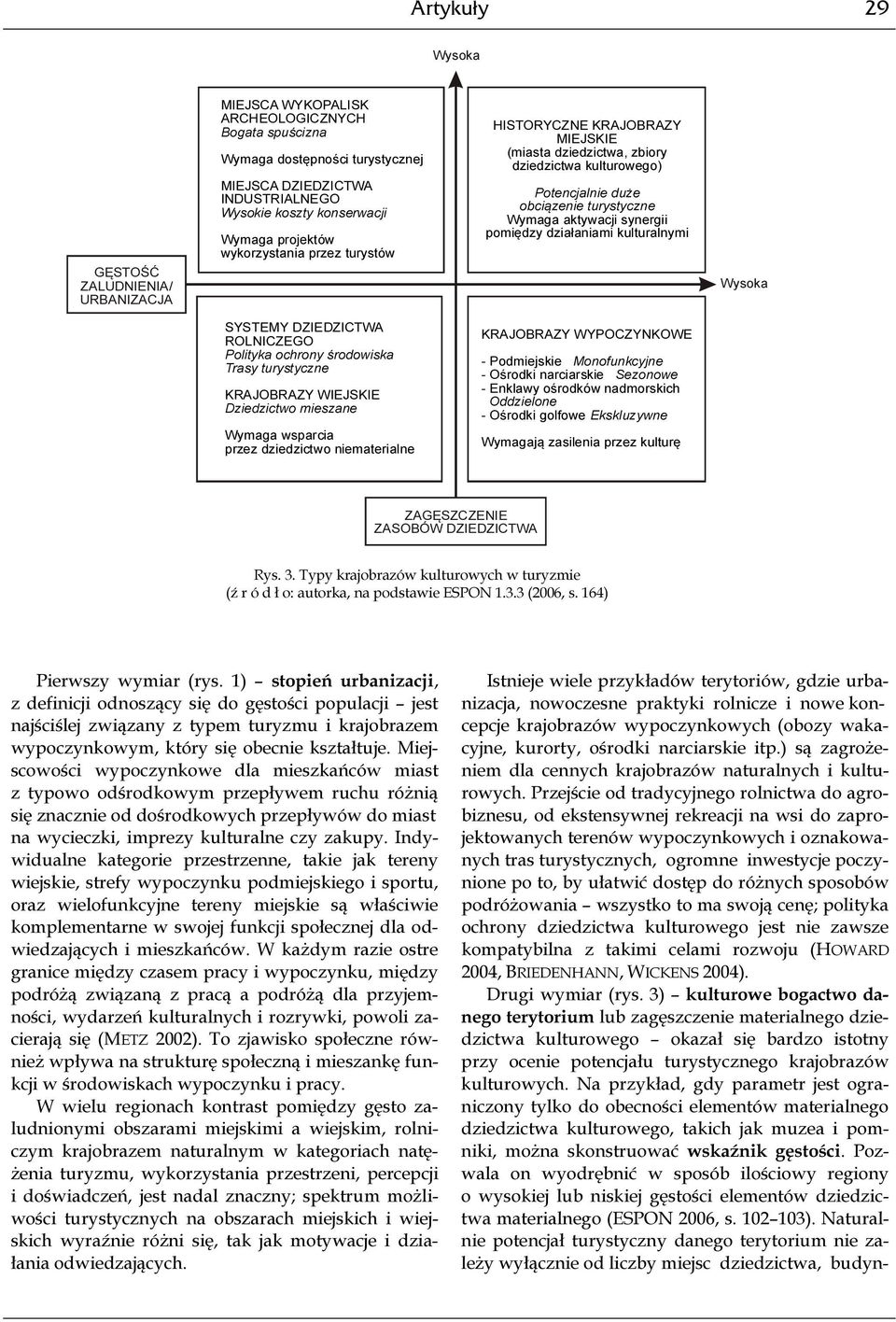 pomiędzy działaniami kulturalnymi Wysoka SYSTEMY DZIEDZICTWA ROLNICZEGO Polityka ochrony środowiska Trasy turystyczne KRAJOBRAZY WIEJSKIE Dziedzictwo mieszane Wymaga wsparcia przez dziedzictwo