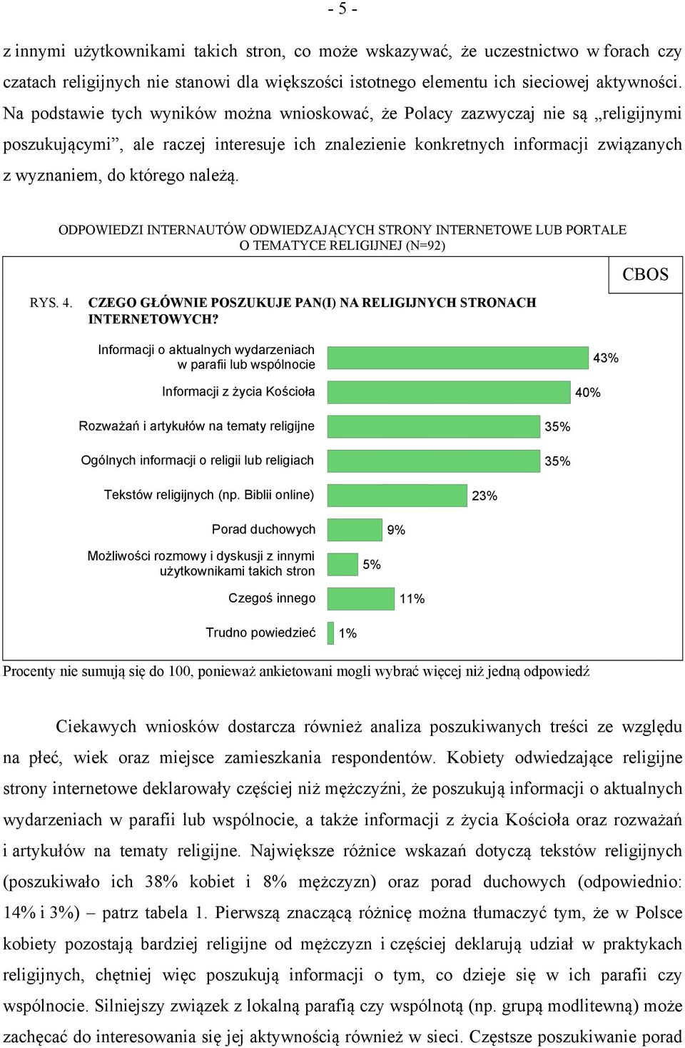 należą. RYS. 4. ODPOWIEDZI INTERNAUTÓW ODWIEDZAJĄCYCH STRONY INTERNETOWE LUB PORTALE O TEMATYCE RELIGIJNEJ (N=92) CZEGO GŁÓWNIE POSZUKUJE PAN(I) NA RELIGIJNYCH STRONACH INTERNETOWYCH?