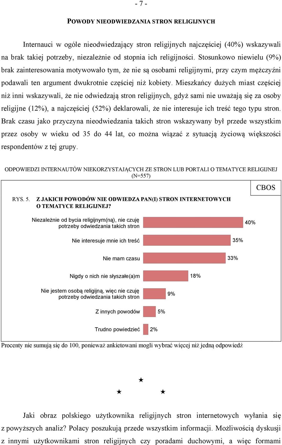 Mieszkańcy dużych miast częściej niż inni wskazywali, że nie odwiedzają stron religijnych, gdyż sami nie uważają się za osoby religijne (12%), a najczęściej (52%) deklarowali, że nie interesuje ich