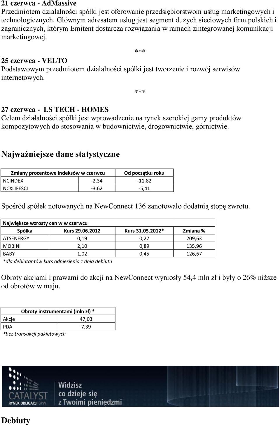 25 czerwca - VELTO Podstawowym przedmiotem działalności spółki jest tworzenie i rozwój serwisów internetowych.