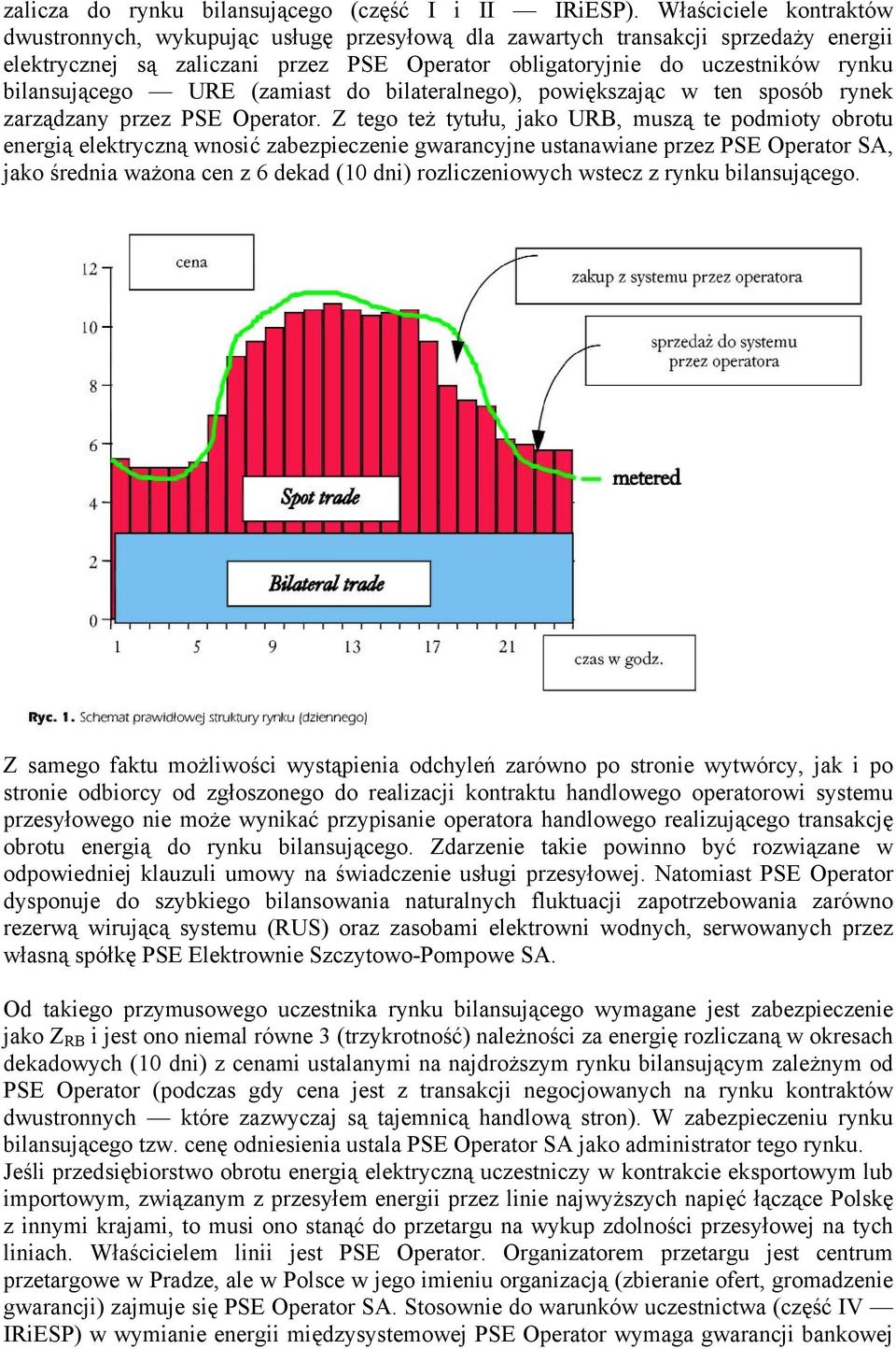 bilansującego URE (zamiast do bilateralnego), powiększając w ten sposób rynek zarządzany przez PSE Operator.