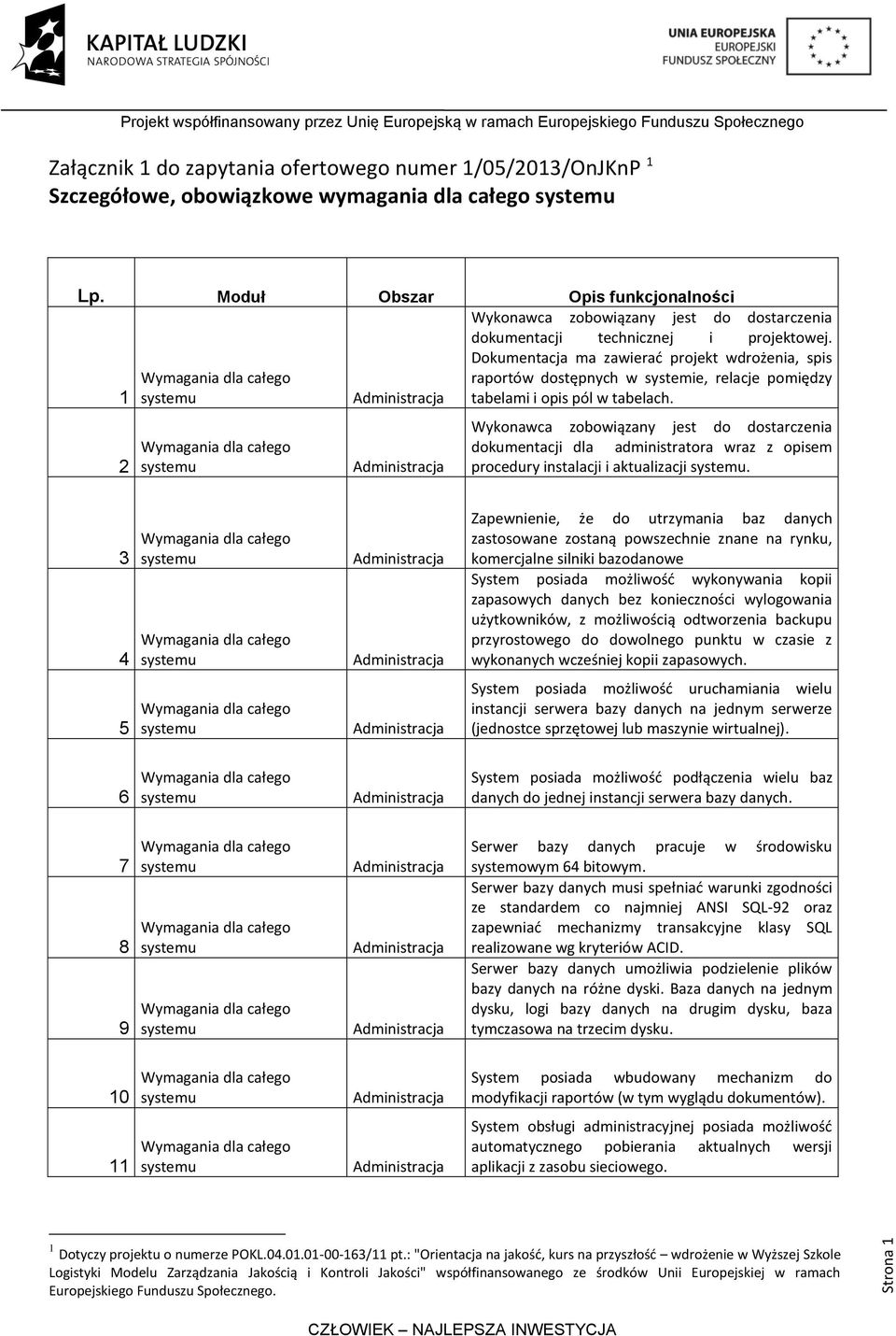 Dokumentacja ma zawierad projekt wdrożenia, spis raportów dostępnych w systemie, relacje pomiędzy tabelami i opis pól w tabelach.