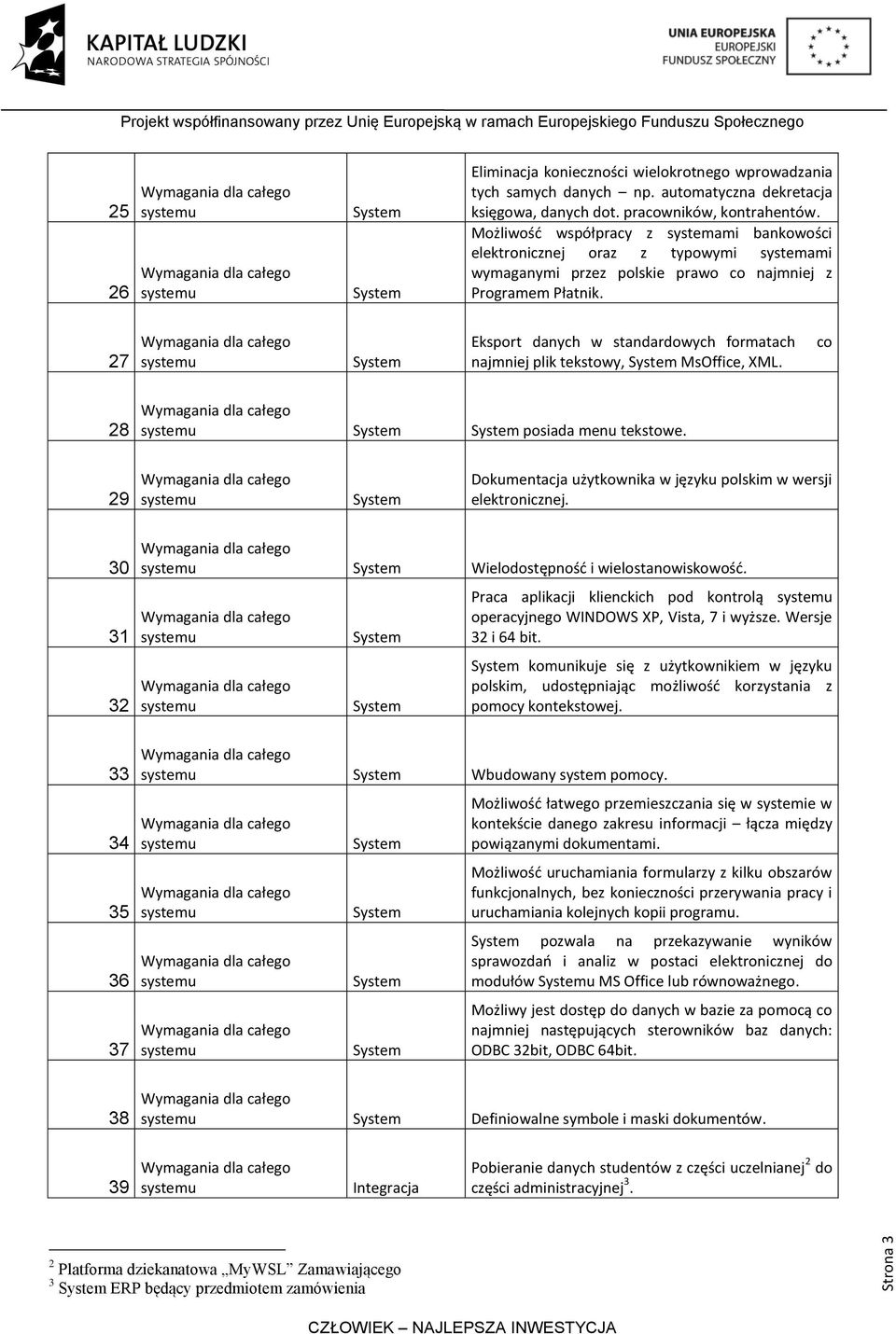 27 Eksport danych w standardowych formatach najmniej plik tekstowy, MsOffice, XML. co 28 posiada menu tekstowe. 29 Dokumentacja użytkownika w języku polskim w wersji elektronicznej.