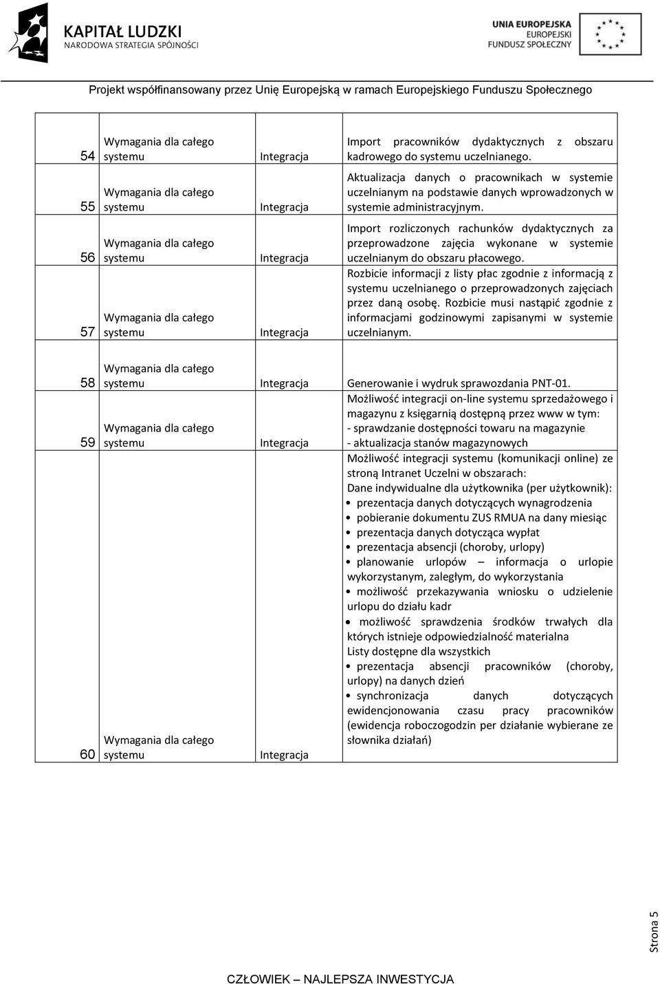 56 57 Import rozliczonych rachunków dydaktycznych za przeprowadzone zajęcia wykonane w systemie uczelnianym do obszaru płacowego.