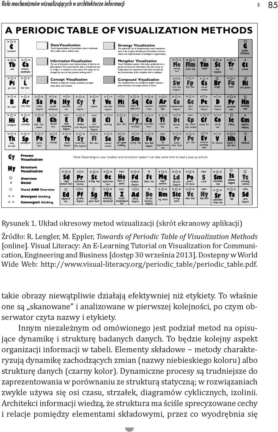 Dostepny w World Wide Web: http://www.visual-literacy.org/periodic_table/periodic_table.pdf. takie obrazy niewątpliwie działają efektywniej niż etykiety.