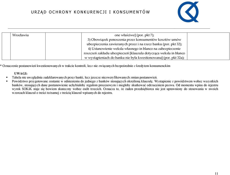 pkt 32a); * Oznaczenie postanowień kwestionowanych w trakcie kontroli, lecz nie związanych bezpośrednio z kredytem konsumenckim UWAGI: Tabela nie uwzględnia zadeklarowanych przez banki, lecz jeszcze