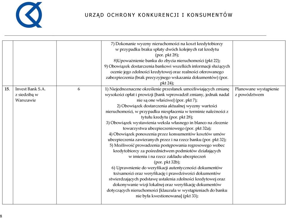 zabezpieczenia (brak precyzyjnego wskazania dokumentów) (por.