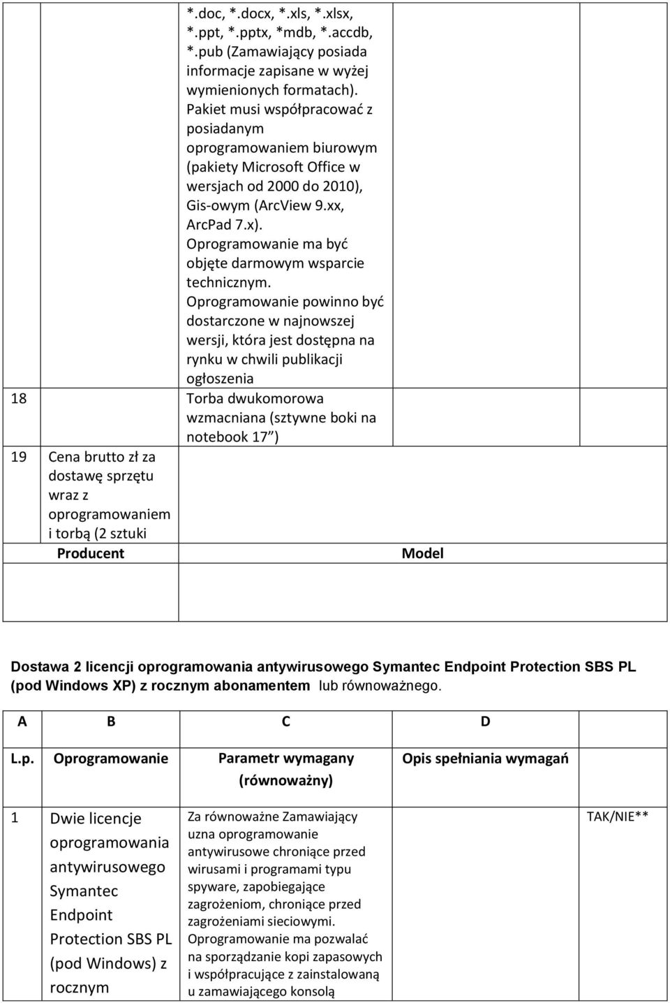 Oprogramowanie ma byd objęte darmowym wsparcie technicznym.