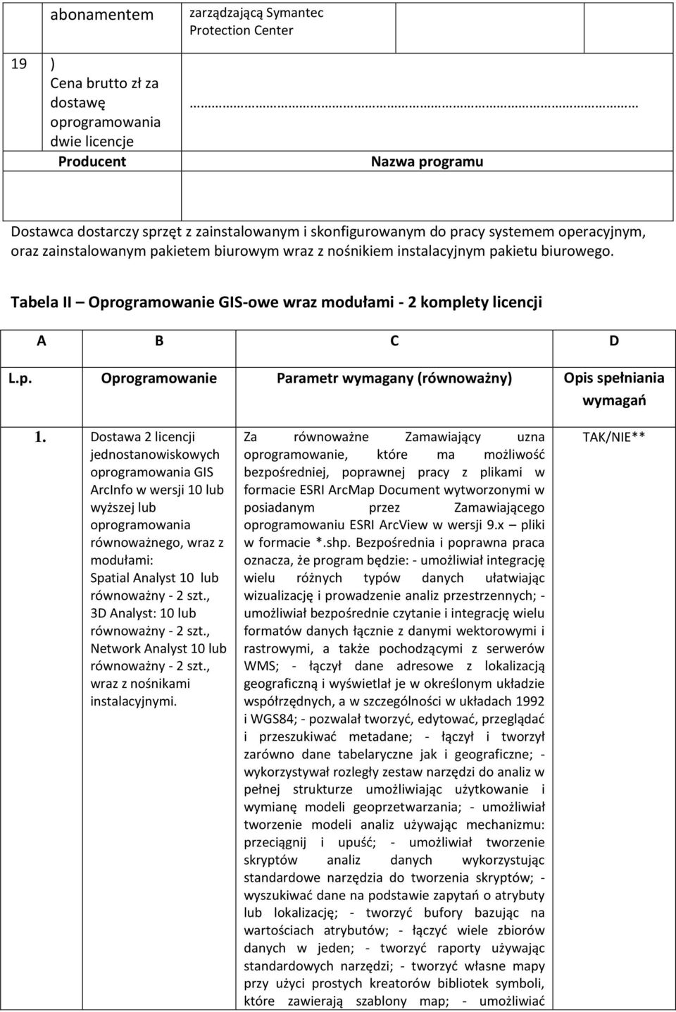 Dostawa 2 licencji jednostanowiskowych GIS ArcInfo w wersji 10 lub wyższej lub równoważnego, wraz z modułami: Spatial Analyst 10 lub równoważny - 2 szt., 3D Analyst: 10 lub równoważny - 2 szt.