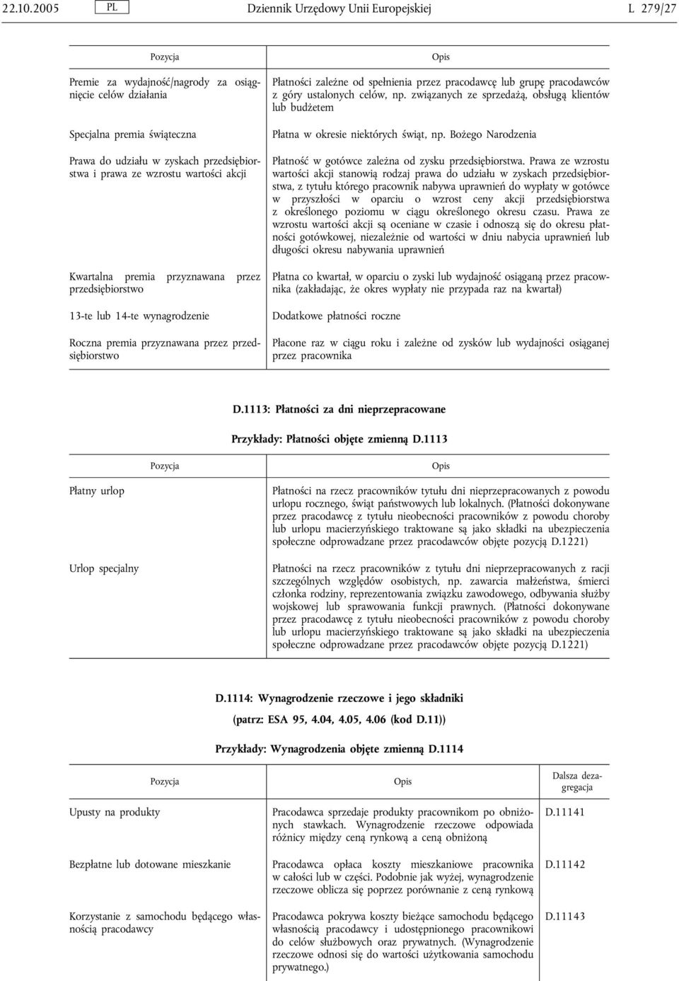 wzrostu wartości akcji Kwartalna premia przyznawana przez przedsiębiorstwo 13-te lub 14-te wynagrodzenie Roczna premia przyznawana przez przedsiębiorstwo Opis Płatności zależne od spełnienia przez