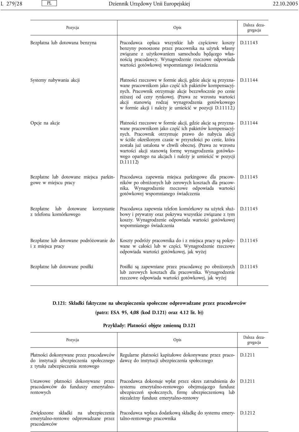 samochodu będącego własnością pracodawcy. Wynagrodzenie rzeczowe odpowiada wartości gotówkowej wspomnianego świadczenia D.