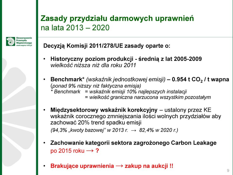 954 t CO 2 / t wapna (ponad 9% niższy niż faktyczna emisja) * Benchmark = wskaźnik emisji 10% najlepszych instalacji = wielkość graniczna narzucona wszystkim pozostałym