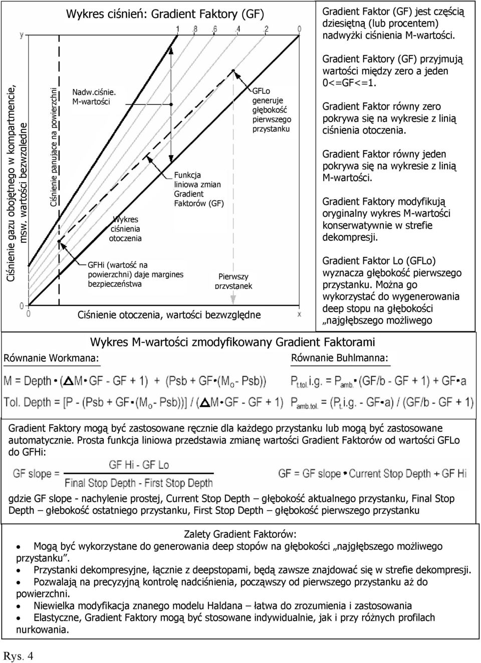 M-wartości Wykres M- wartości Wykres ciśnienia otoczenia GFHi (wartość na powierzchni) daje margines bezpieczeństwa Funkcja liniowa zmian Gradient Faktorów (GF) Pierwszy przystanek Ciśnienie