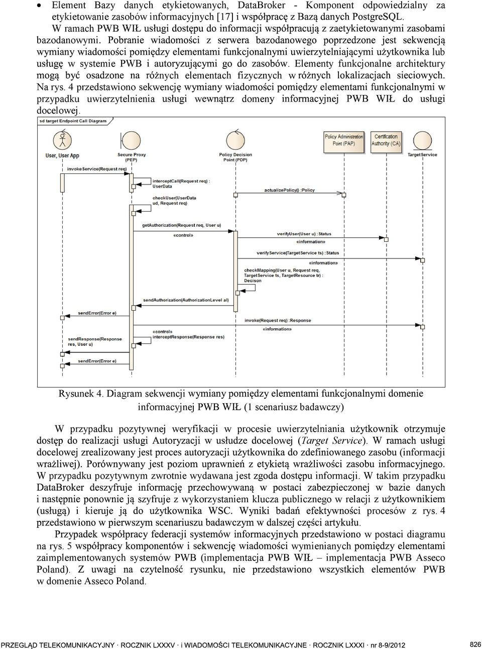 Diagram sekwencji informacyjnej PWB (1 scenariusz badawczy) W przypadku pozytywnej weryfikacji w procesie uwierzytelniania elowej (Target Service).