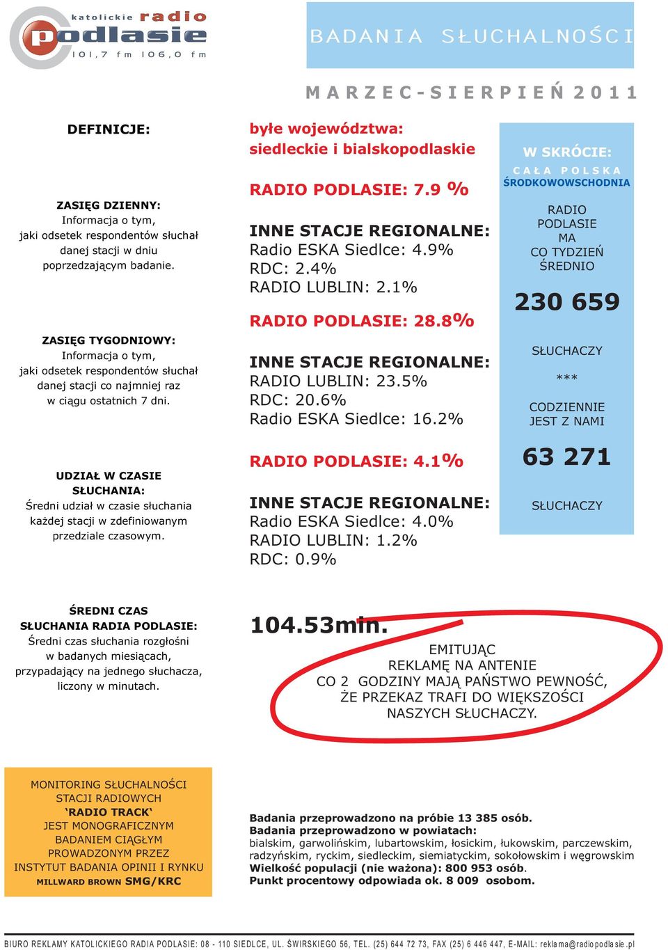 UDZIA W CZASIE S UCHANIA: Œredni udzia³ w czasie s³uchania ka dej stacji w zdefiniowanym przedziale czasowym. by³e województwa: siedleckie i bialskopodlaskie RADIO PODLASIE: 7.