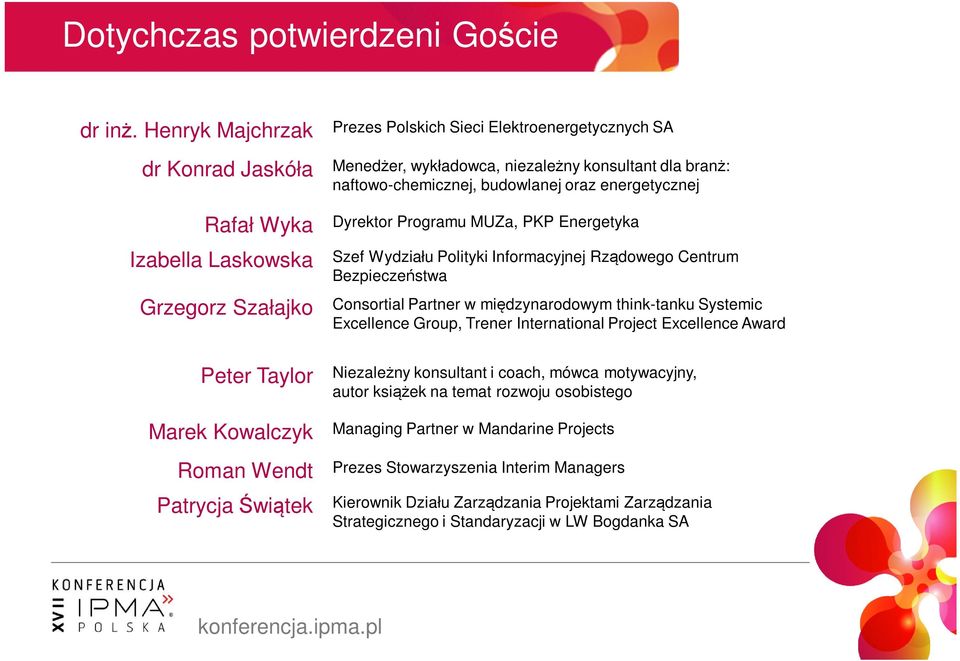 Prgramu MUZa, PKP Energetyka Izabella Laskwska Szef Wydziału Plityki Infrmacyjnej Rządweg Centrum Bezpieczeństwa Grzegrz Szałajk Cnsrtial Partner w międzynardwym think-tanku Systemic Excellence Grup,