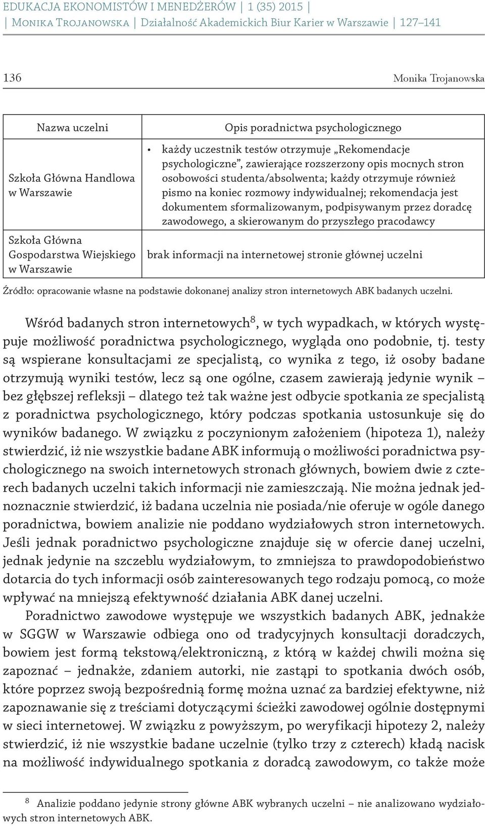 a skierowanym do przyszłego pracodawcy brak informacji na internetowej stronie głównej uczelni Źródło: opracowanie własne na podstawie dokonanej analizy stron internetowych ABK badanych uczelni.