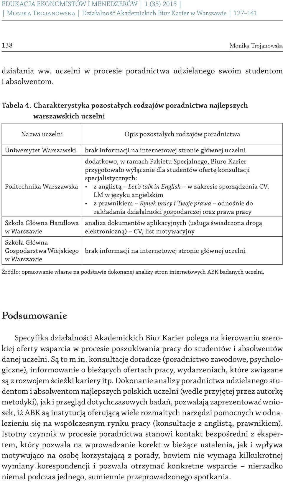 Wiejskiego Opis pozostałych rodzajów poradnictwa brak informacji na internetowej stronie głównej uczelni dodatkowo, w ramach Pakietu Specjalnego, Biuro Karier przygotowało wyłącznie dla studentów