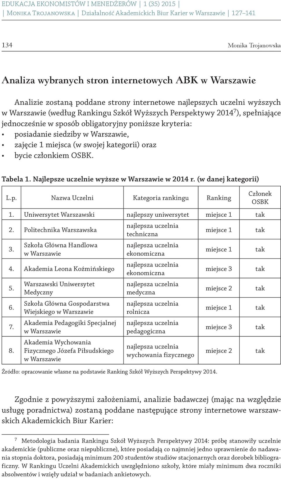 Uniwersytet Warszawski najlepszy uniwersytet miejsce 1 tak 2. Politechnika Warszawska najlepsza uczelnia techniczna miejsce 1 tak 3. Szkoła Główna Handlowa 4. Akademia Leona Koźmińskiego 5. 6. 7. 8.