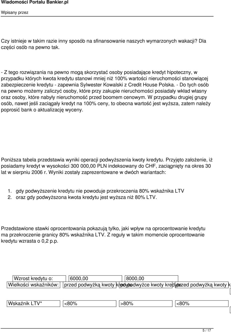 zapewnia Sylwester Kowalski z Credit House Polska.