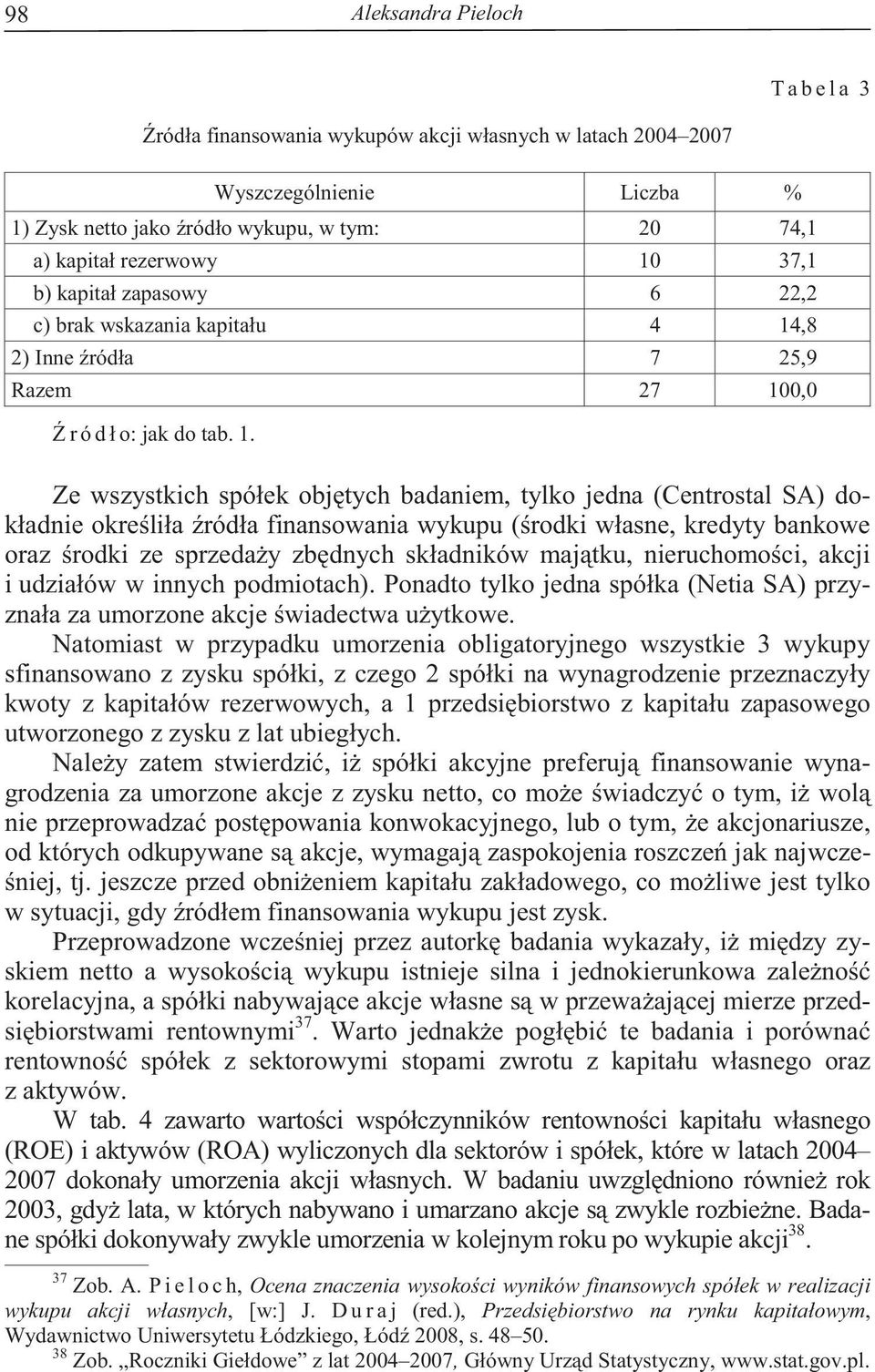 ,8 2) Inne ródła 7 25,9 Razem 27 10