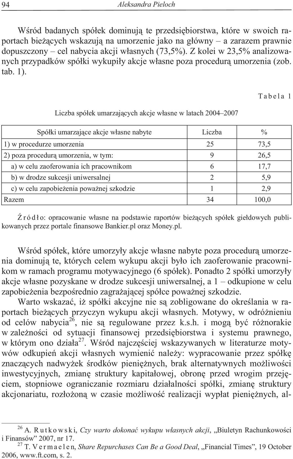 Liczba spółek umarzaj cych akcje własne w latach 2004 2007 Spółki umarzaj ce akcje własne nabyte Liczba % 1) w procedurze umorzenia 25 73,5 2) poza procedur umorzenia, w tym: 9 26,5 a) w celu