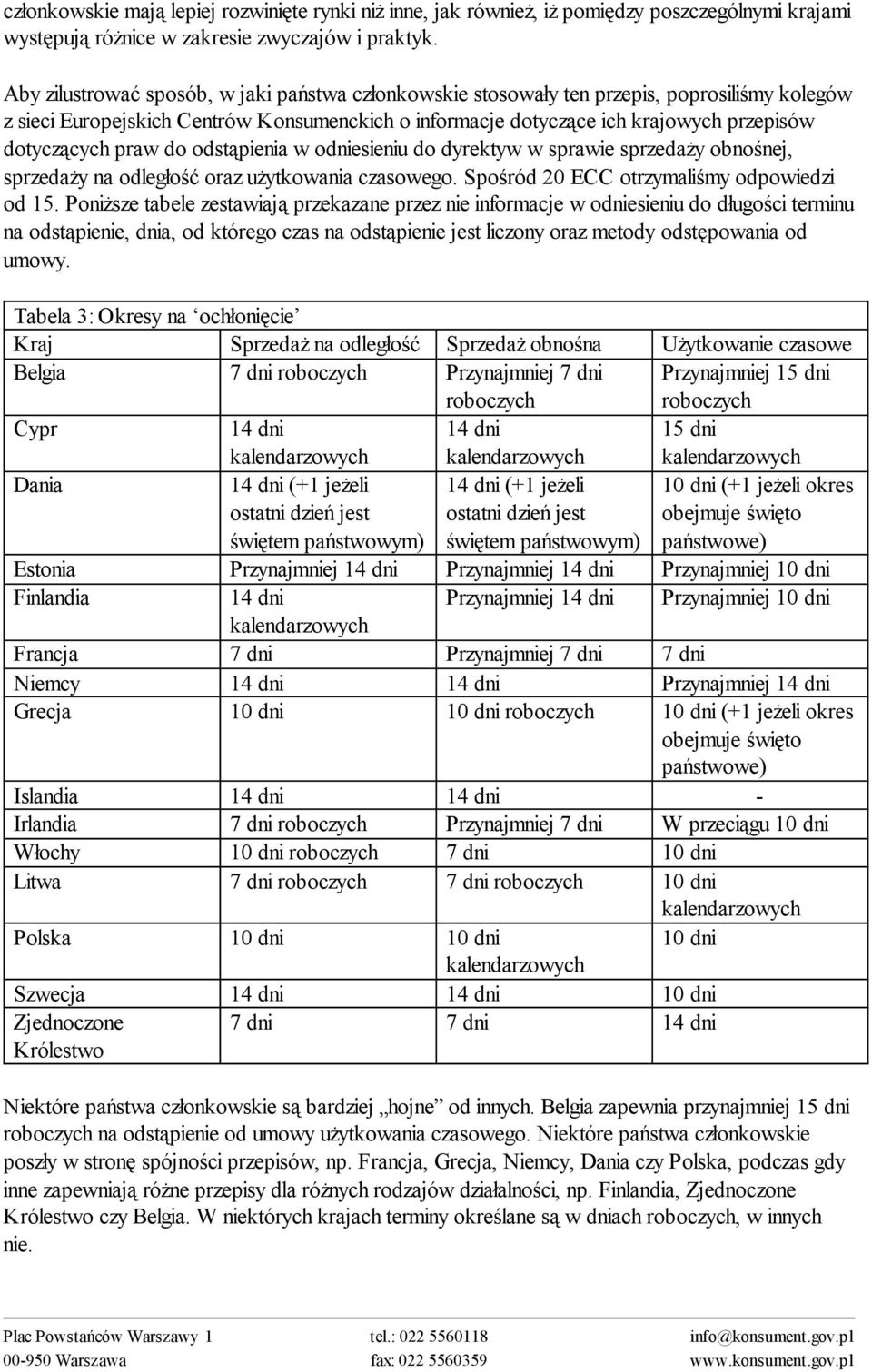 praw do odstąpienia w odniesieniu do dyrektyw w sprawie sprzedaży obnośnej, sprzedaży na odległość oraz użytkowania czasowego. Spośród 20 ECC otrzymaliśmy odpowiedzi od 15.