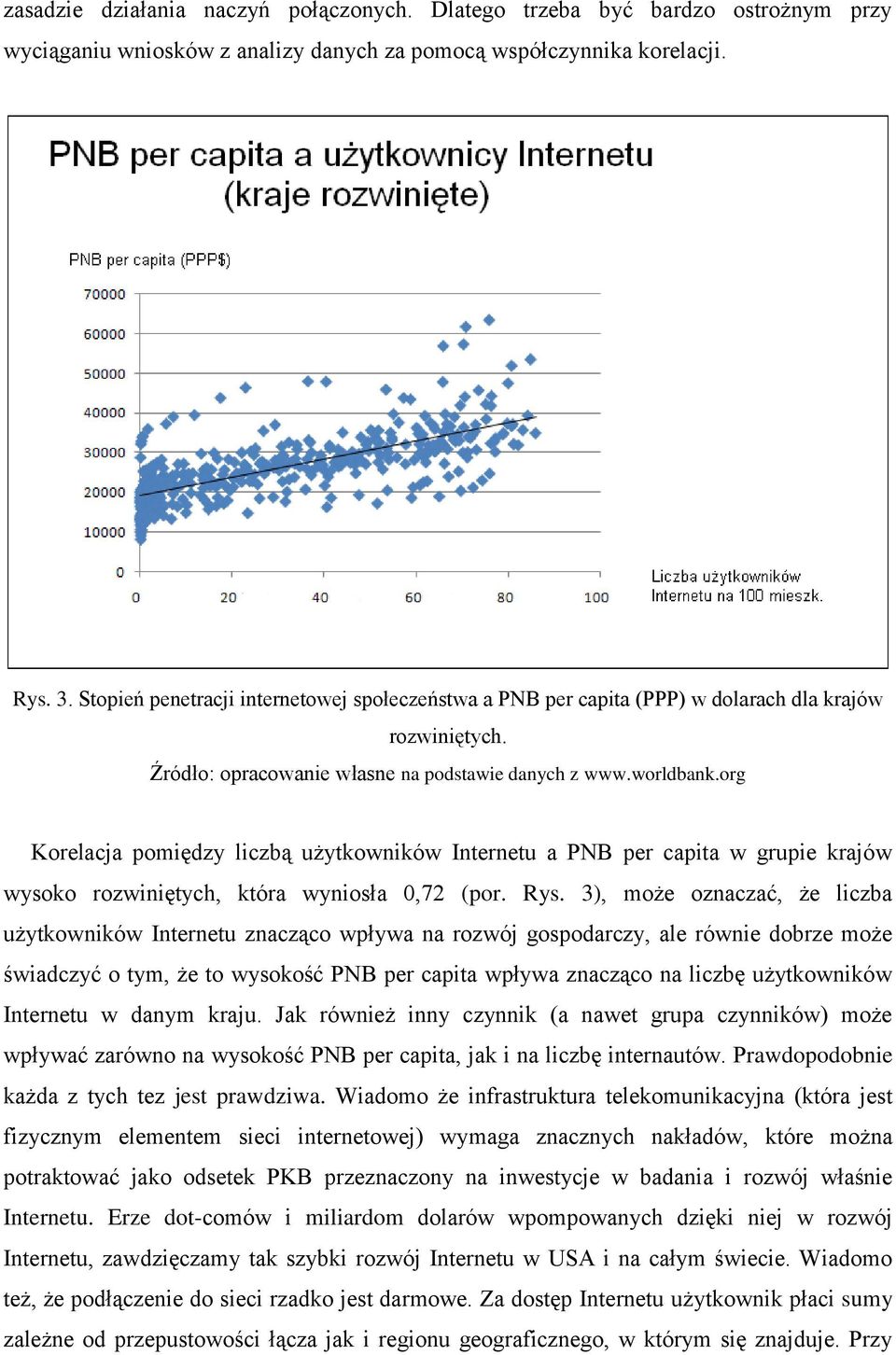 org Korelacja pomiędzy liczbą użytkowników Internetu a PNB per capita w grupie krajów wysoko rozwiniętych, która wyniosła 0,72 (por. Rys.