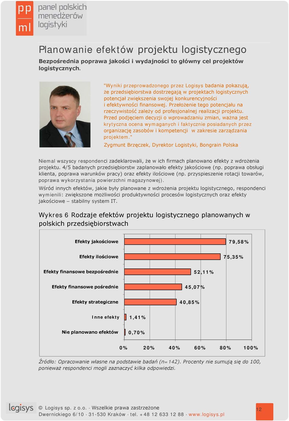 Przełożenie tego potencjału na rzeczywistość zależy od profesjonalnej realizacji projektu.