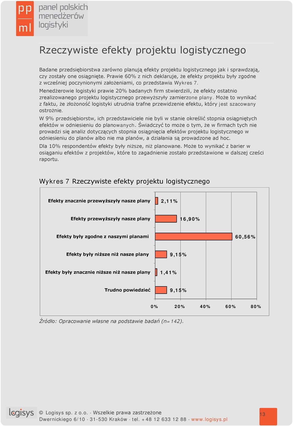 Menedżerowie logistyki prawie 20% badanych firm stwierdzili, że efekty ostatnio zrealizowanego projektu logistycznego przewyższyły zamierzone plany.