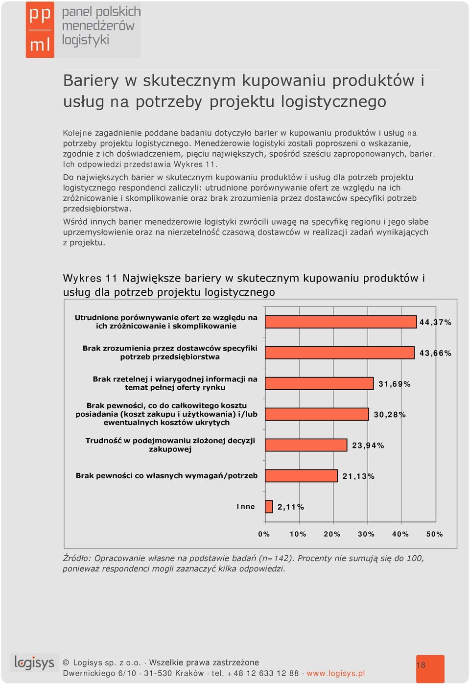 Do największych barier w skutecznym kupowaniu produktów i usług dla potrzeb projektu logistycznego respondenci zaliczyli: utrudnione porównywanie ofert ze względu na ich zróżnicowanie i