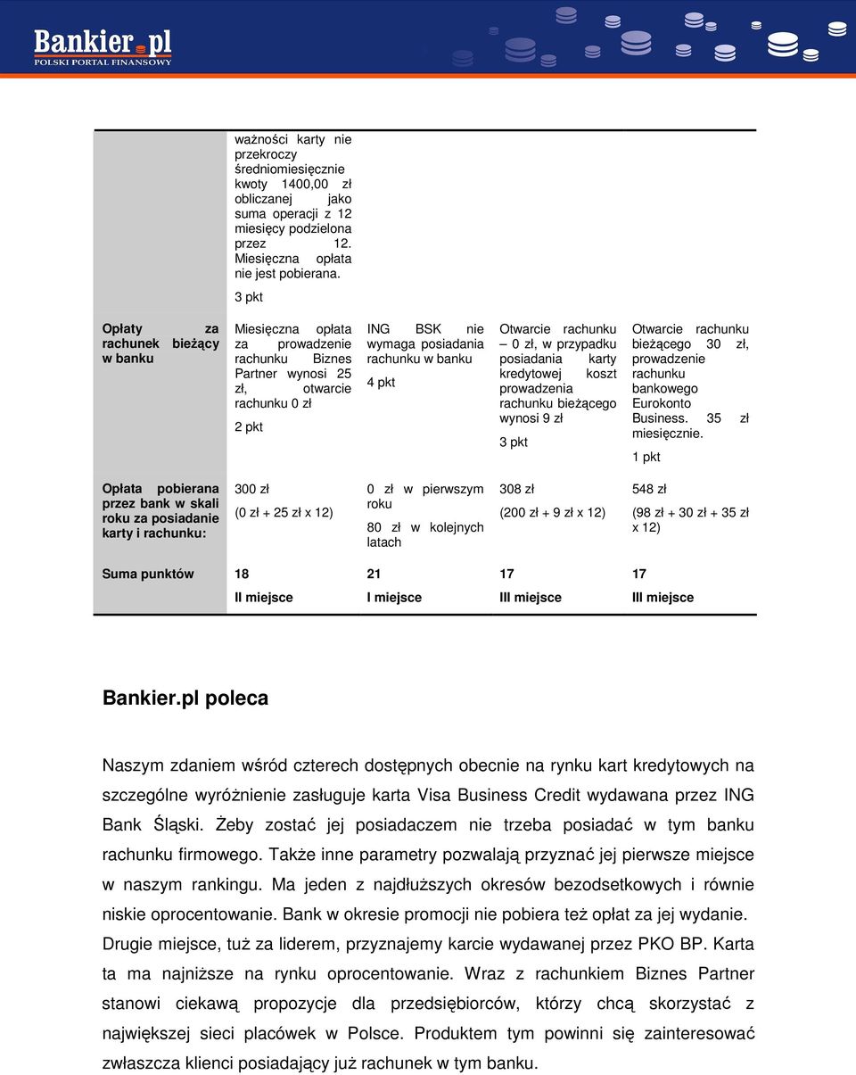 Otwarcie rachunku 0 zł, w przypadku posiadania karty kredytowej koszt prowadzenia rachunku bieŝącego wynosi 9 zł 3 pkt Otwarcie rachunku bieŝącego 30 zł, prowadzenie rachunku bankowego Eurokonto