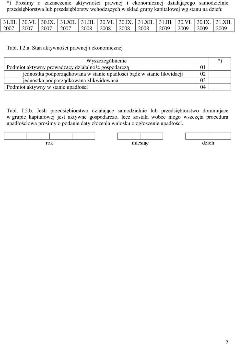 Stan aktywności prawnej i ekonomicznej Wyszczególnienie *) Podmiot aktywny prowadzący działalność gospodarczą 01 jednostka podporządkowana w stanie upadłości bądź w stanie likwidacji