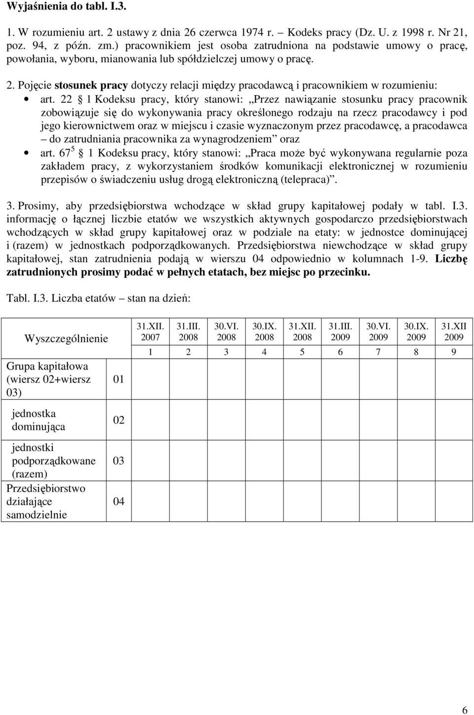 Pojęcie stosunek pracy dotyczy relacji między pracodawcą i pracownikiem w rozumieniu: art.