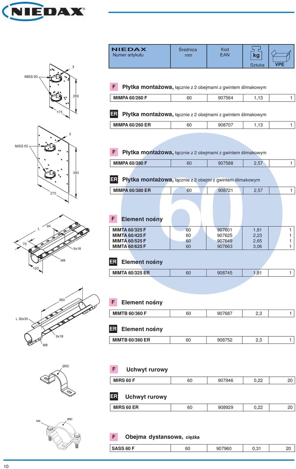 MIMTA 60/325 60 907601 1,81 1 MIMTA 60/425 60 907625 2,23 1 MIMTA 60/525 60 907649 2,65 1 MIMTA 60/625 60 907663 3,06 1 Element nośny MIMTA 60/325 60 908745 1,81 1 Element nośny MIMTB