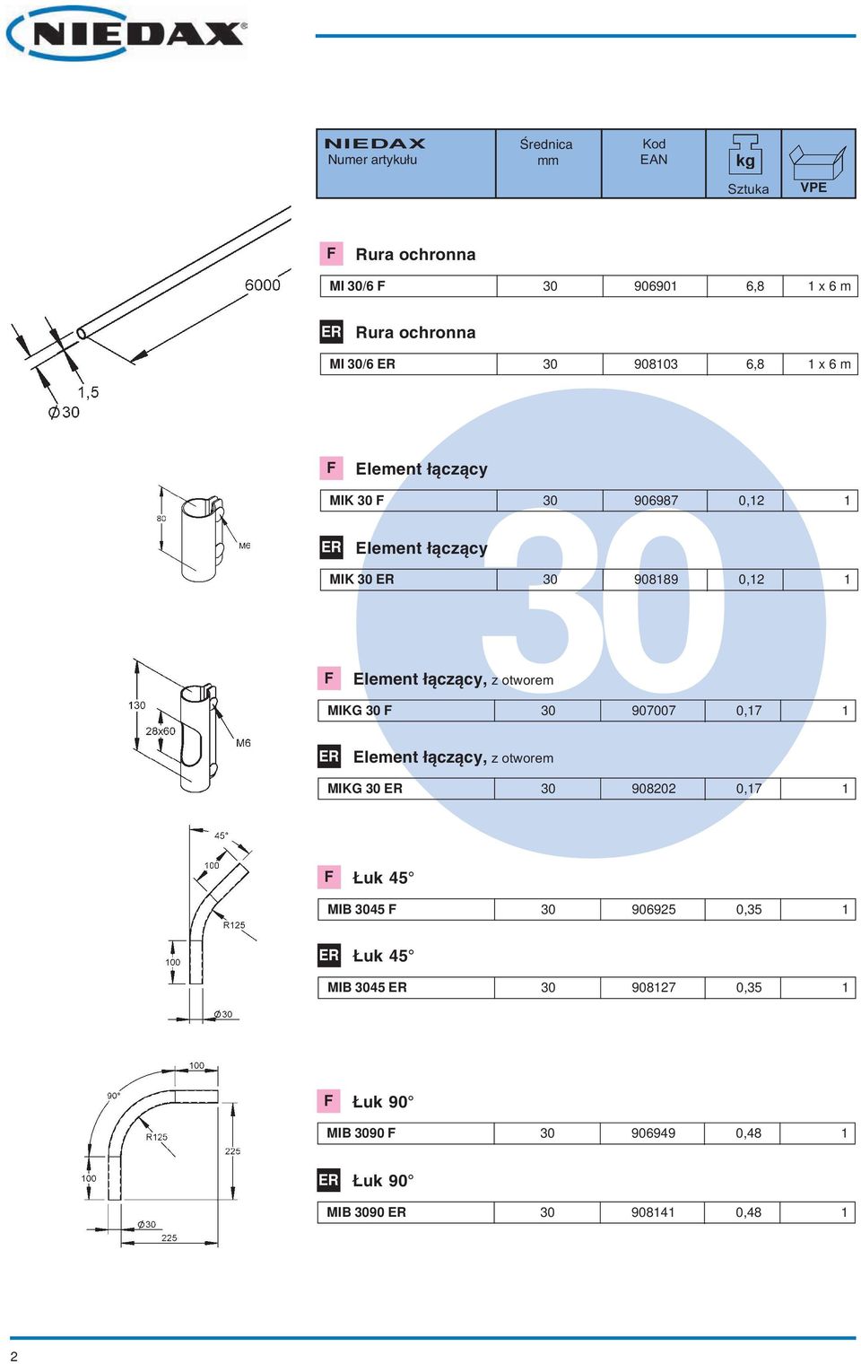 30 907007 0,17 1 Element łączący, z otworem MIKG 30 30 908202 0,17 1 Łuk 45 MIB 3045 30 906925 0,35