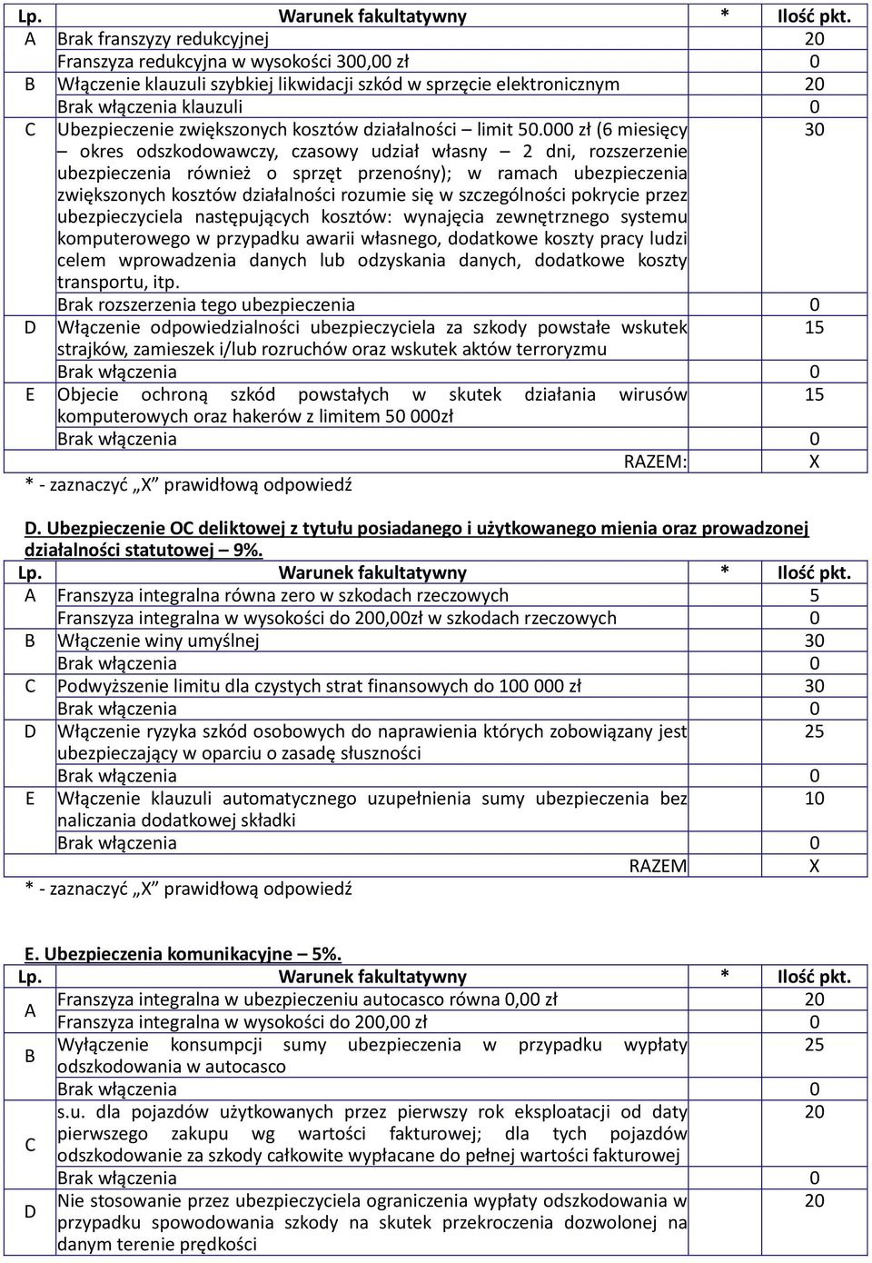 zwiększonych kosztów działalności limit 50.