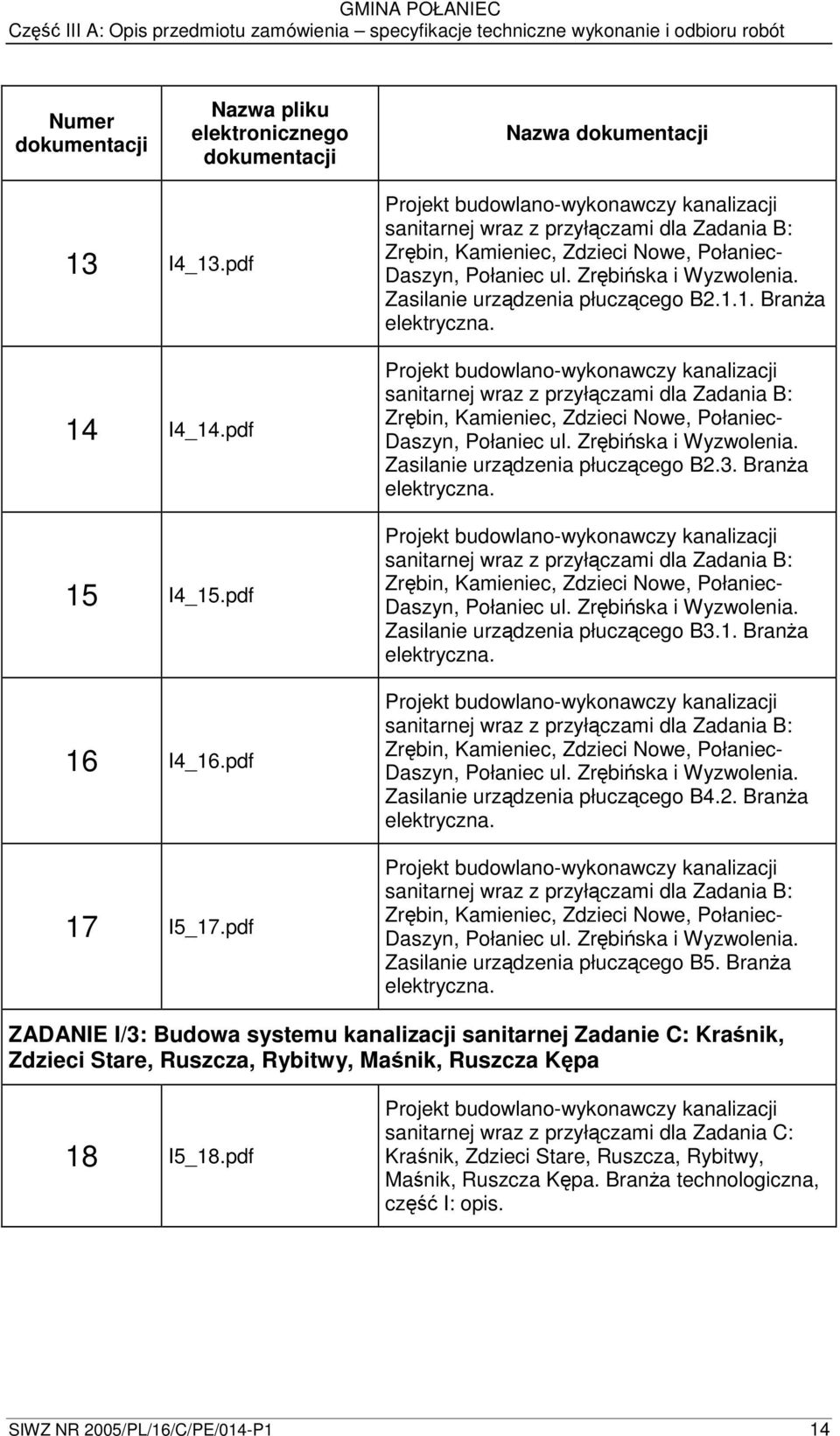 Zasilanie urzdzenia płuczcego B2.1.1. Brana elektryczna.