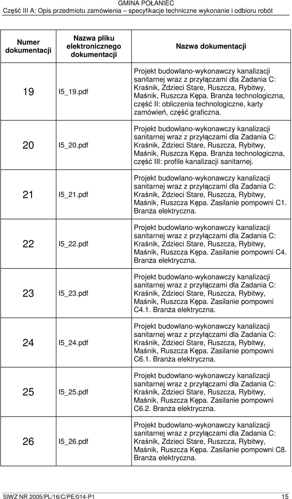 Brana technologiczna, cz II: obliczenia technologiczne, karty zamówie, cz graficzna.