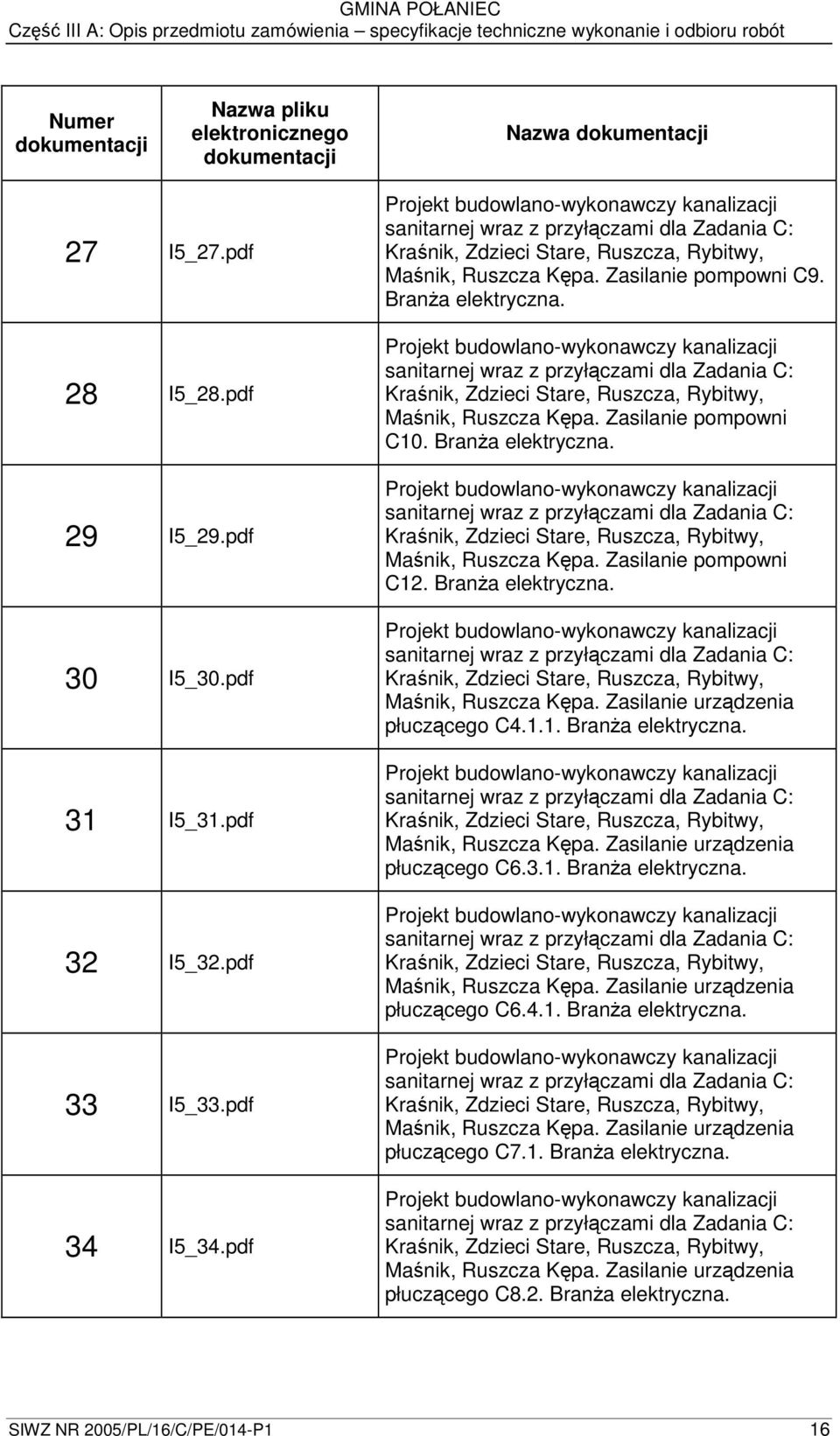 Projekt budowlano-wykonawczy kanalizacji sanitarnej wraz z przyłczami dla Zadania C: Kranik, Zdzieci Stare, Ruszcza, Rybitwy, Manik, Ruszcza Kpa. Zasilanie pompowni C10. Brana elektryczna.