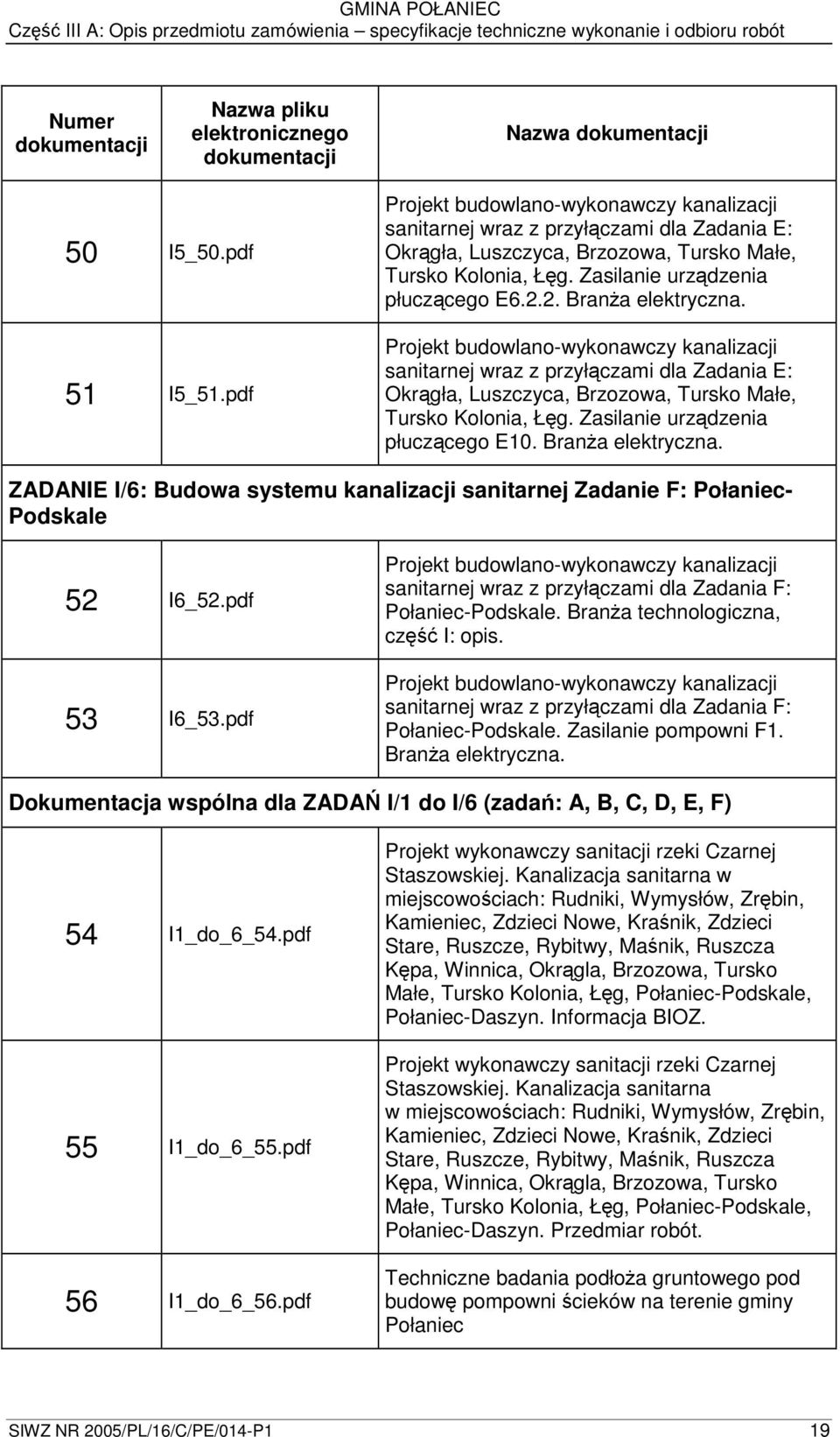 2. Brana elektryczna. Projekt budowlano-wykonawczy kanalizacji sanitarnej wraz z przyłczami dla Zadania E: Okrgła, Luszczyca, Brzozowa, Tursko Małe, Tursko Kolonia, Łg.